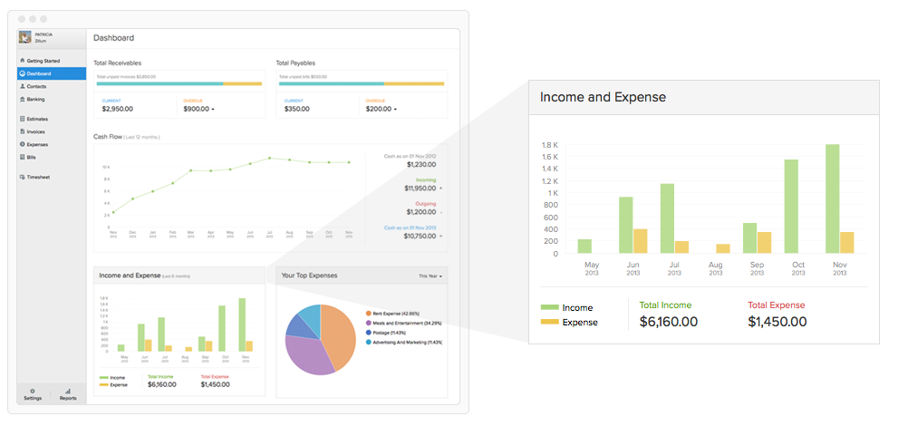 Zoho Books screenshot - Die 10 besten Buchhaltungssoftwares mit CRM im Test 2026