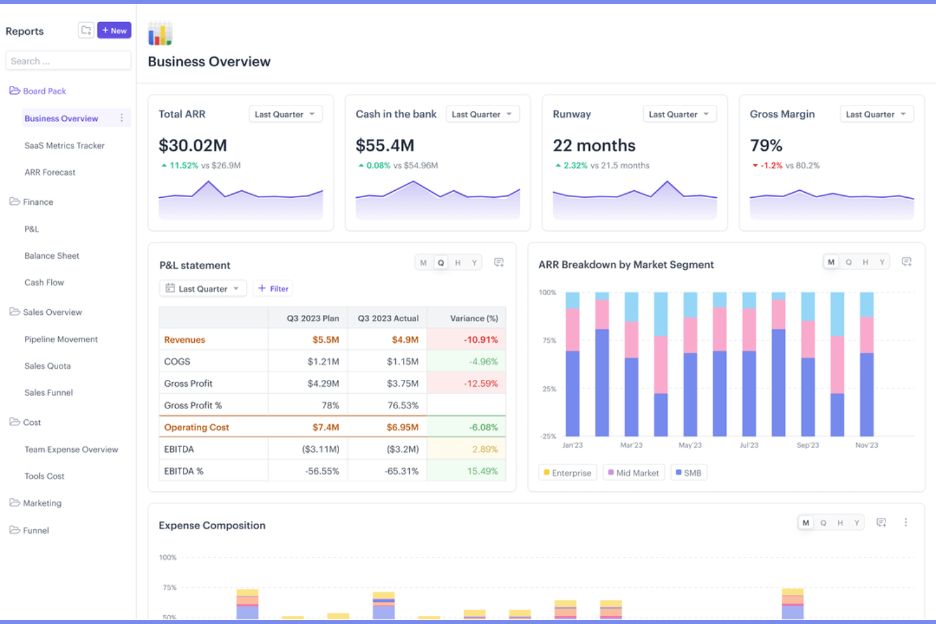 Drivetrain screenshot - 13 beste Cashflow-Software-Lösungen im Test 2026