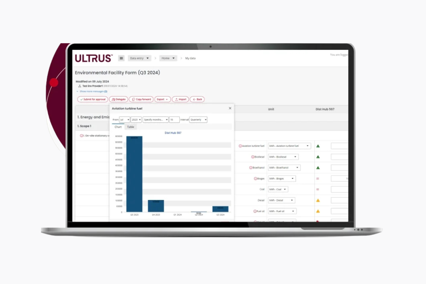 Ultrus screenshot - 12 Meilleurs Logiciels ESG Passés en Revue en 2026