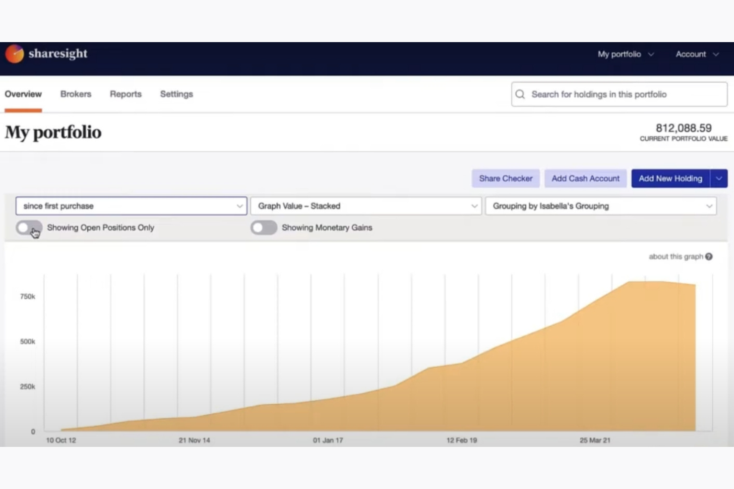 Sharesight screenshot - 14 Meilleurs Logiciels de Gestion de Portefeuille Évalués en 2026