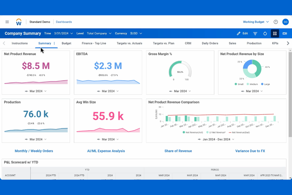 Workday Adaptive Planning screenshot - 17 Beste Budgetierungs- und Prognose-Software im Jahr 2026 getestet
