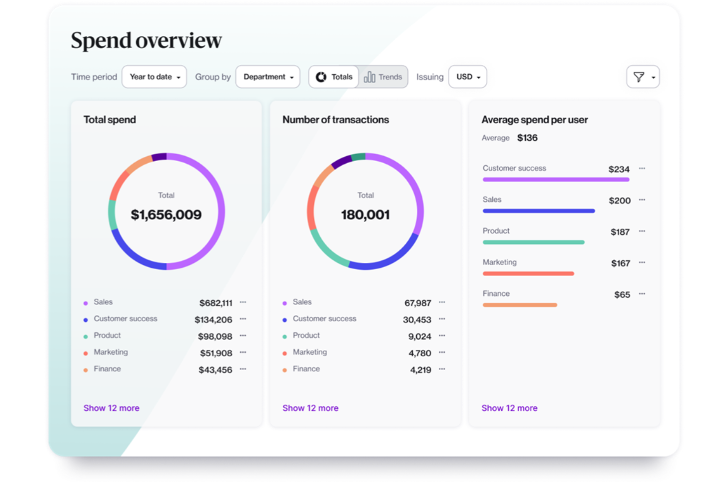 Navan screenshot - 7 Meilleurs Logiciels de Gestion des Dépenses pour Petites Entreprises en 2026