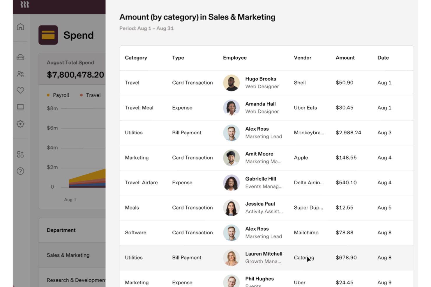Rippling Spend screenshot - 7 Beste Software für Ausgabenverwaltung für kleine Unternehmen im Jahr 2026