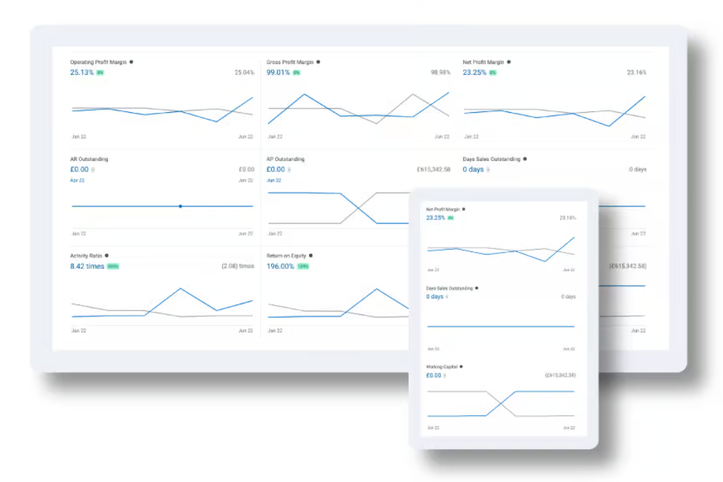 Joiin screenshot - 10 Meilleurs Logiciels de Gestion Financière Passés en Revue en 2026