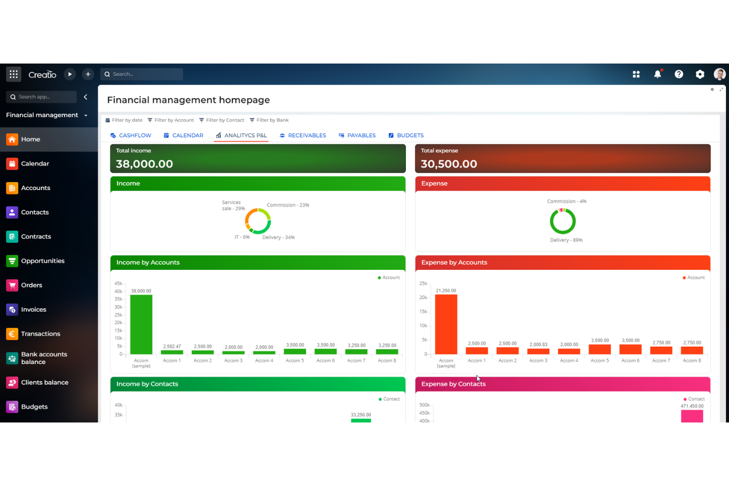 Creatio CRM screenshot - 10 Meilleurs Logiciels de Gestion Financière Passés en Revue en 2026