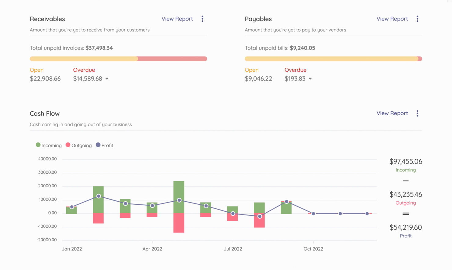 Akaunting screenshot - 10 Meilleurs Logiciels de Comptabilité Pour Agences Publicitaires en 2026