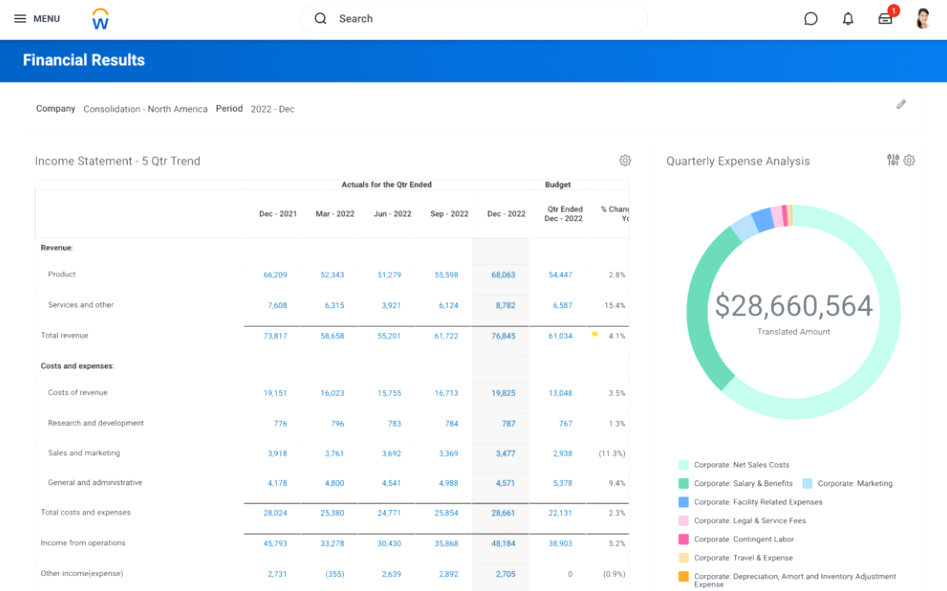 Workday Financial Management screenshot - 10 meilleurs logiciels de comptabilité pour les grandes entreprises en 2026