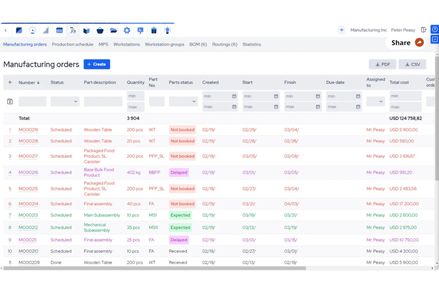 MRPeasy screenshot - 10 meilleurs logiciels ERP pour l’industrie métallurgique en 2026
