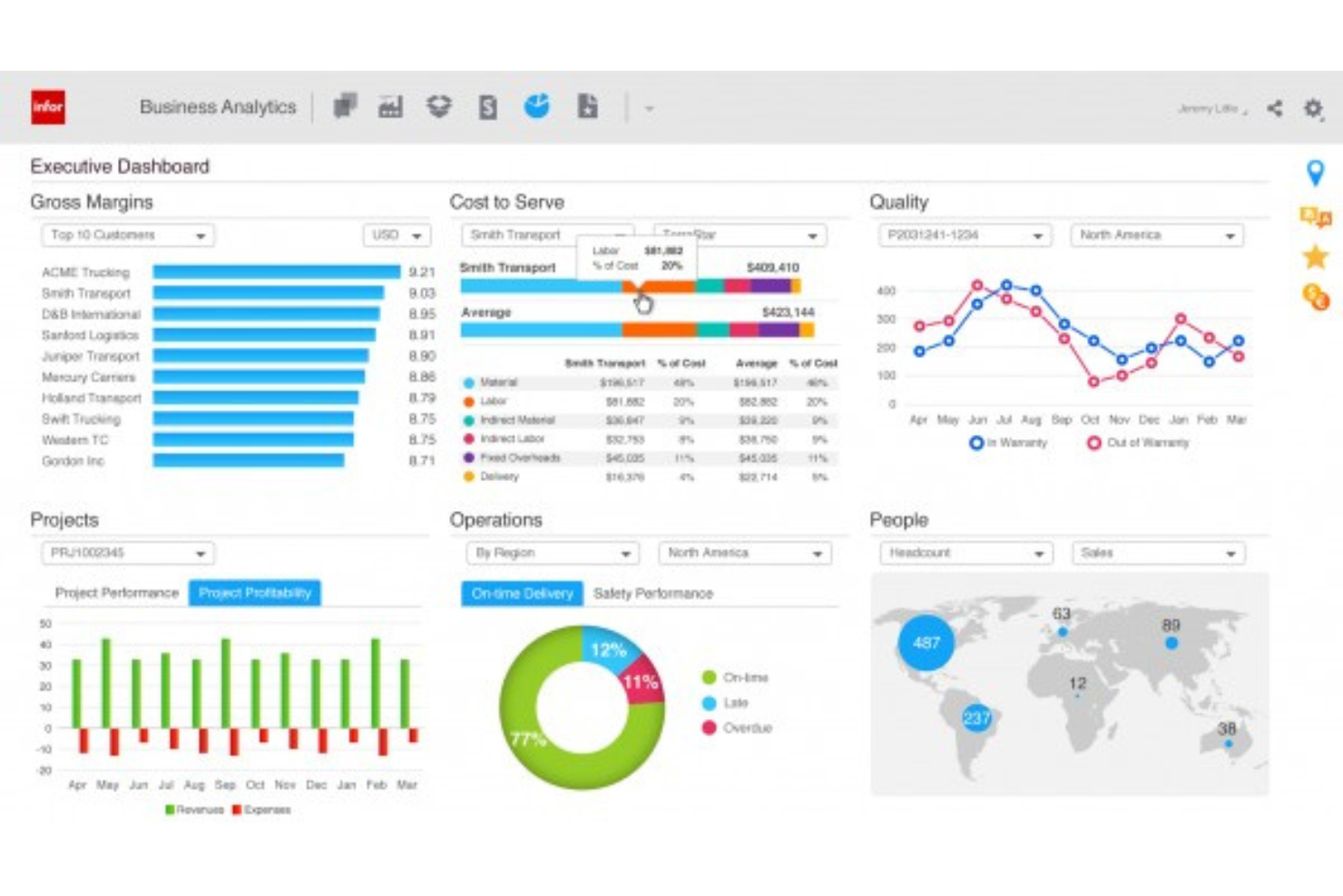 Infor screenshot - 10 meilleurs logiciels ERP financiers en 2026