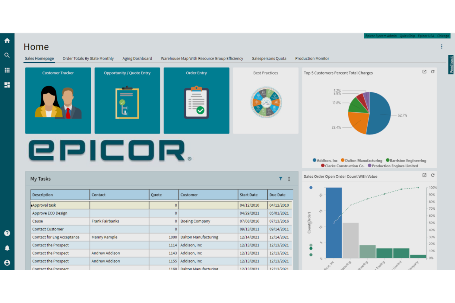 Epicor Manufacturing screenshot - 10 meilleurs logiciels ERP pour la fabrication discrète en 2026