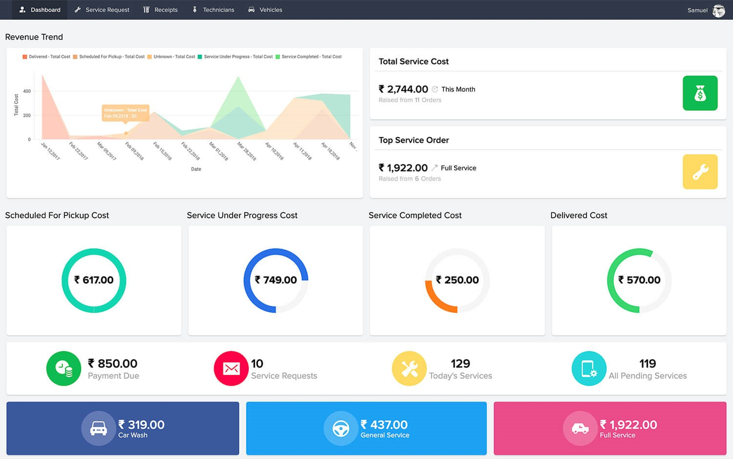 Zoho Creator screenshot - 10 meilleurs systèmes ERP pour la fabrication sur mesure en 2026