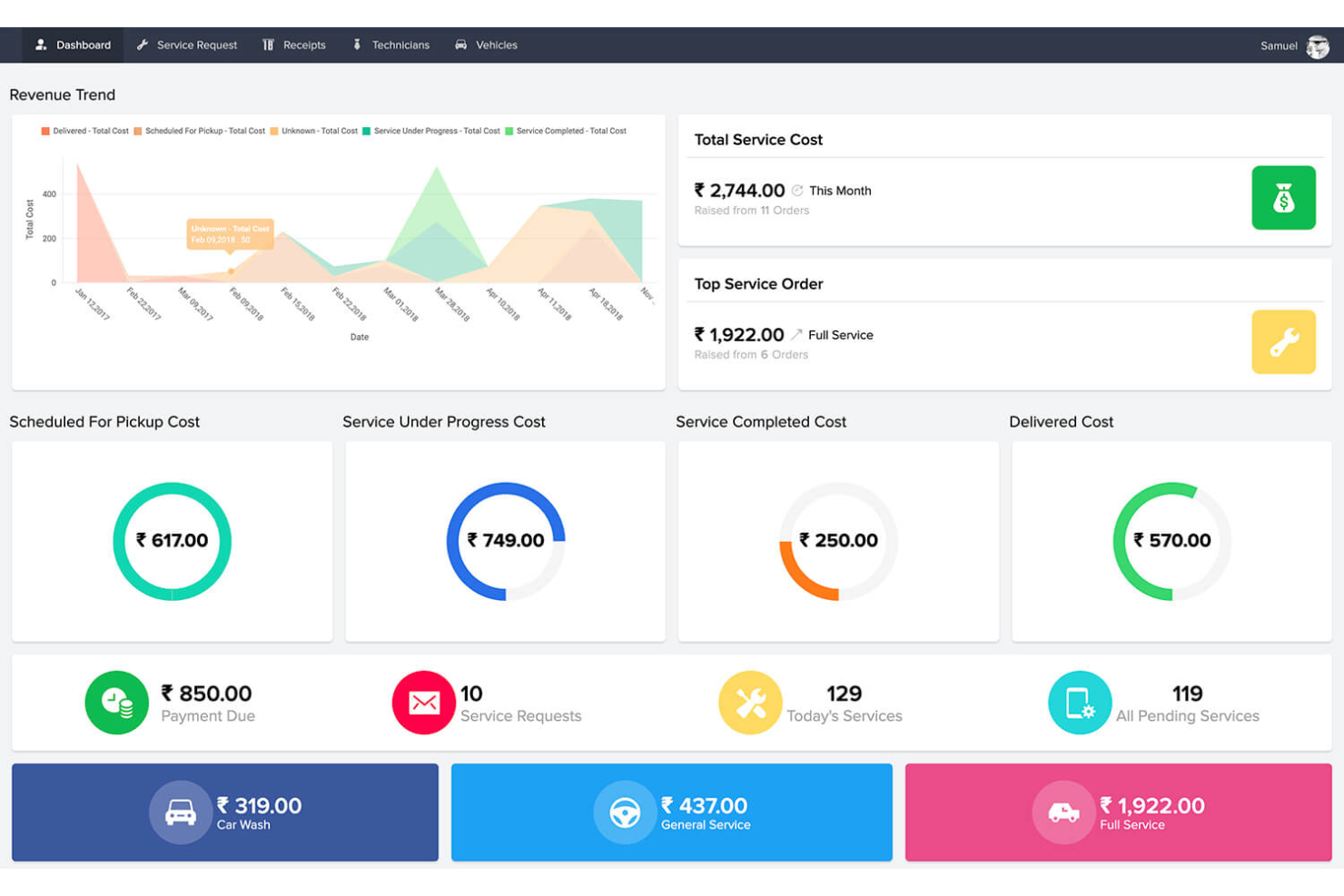 Zoho Creator screenshot - Die 10 besten ERP-Softwares für kleine Unternehmen im Test 2026