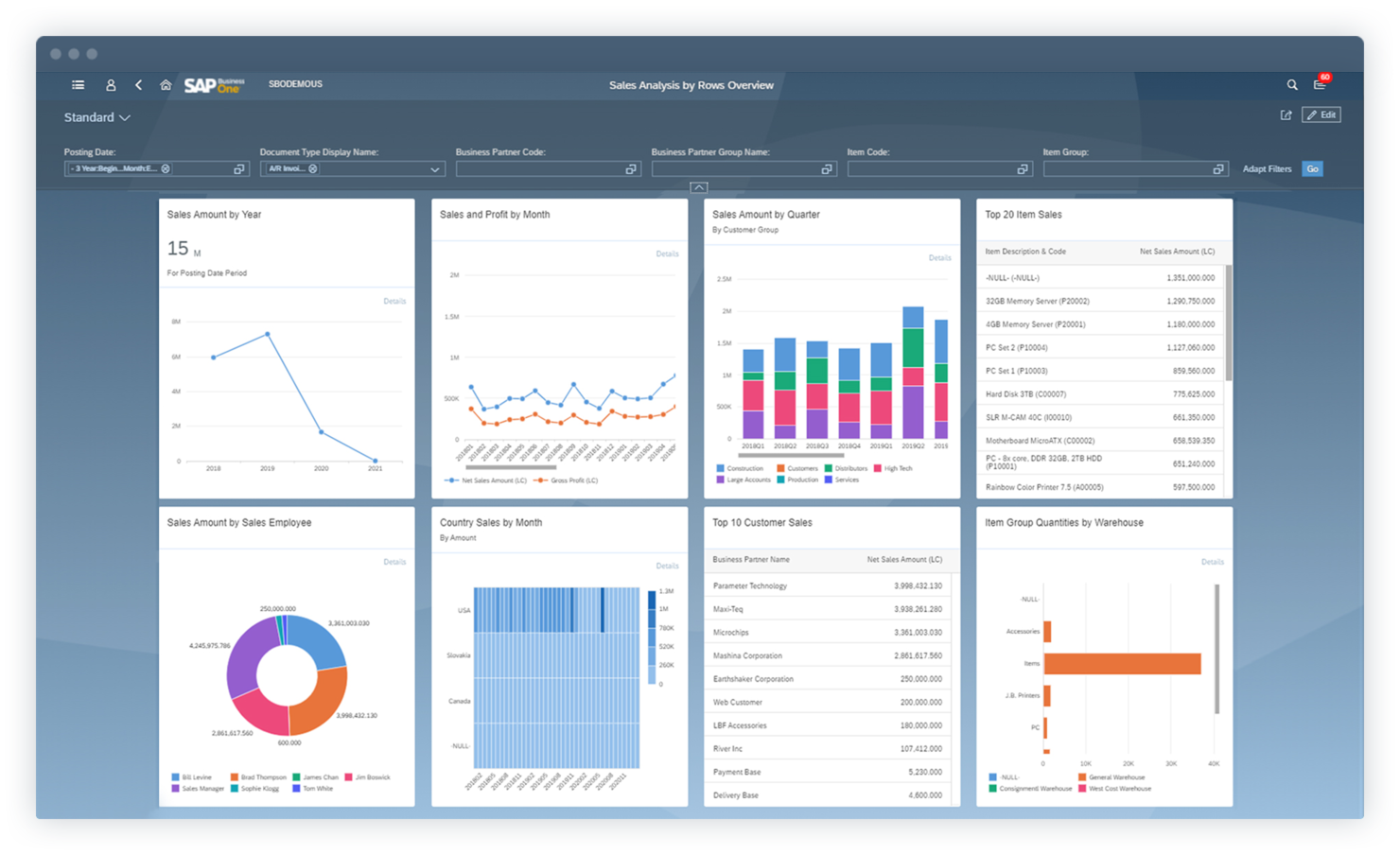 SAP Business One screenshot - 10 beste ERP-Alternativen, die Sie 2026 in Betracht ziehen sollten