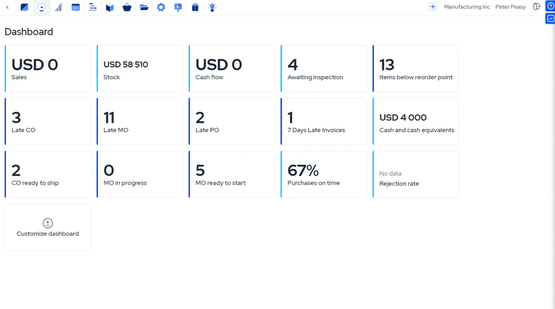 MRPeasy screenshot - 10 meilleurs systèmes ERP pour la fabrication sur mesure en 2026