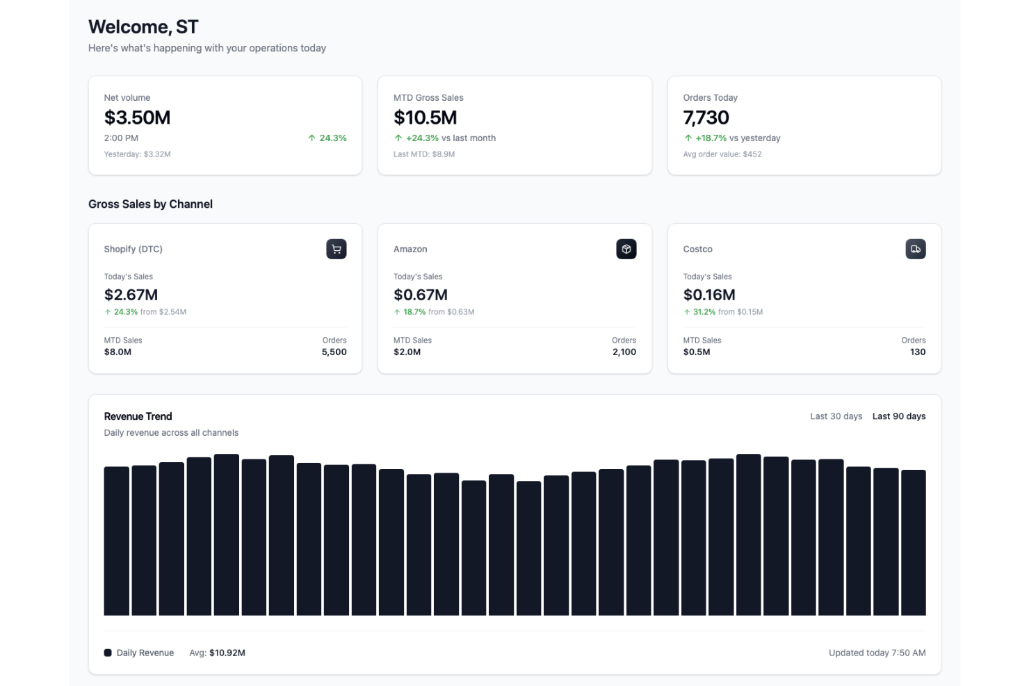 Fulfil screenshot - 25 Beste ERP-Alternativen im Test 2026