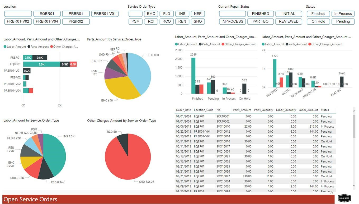 Aptean screenshot - Les 10 meilleurs ERP pour la fabrication de meubles évalués en 2026