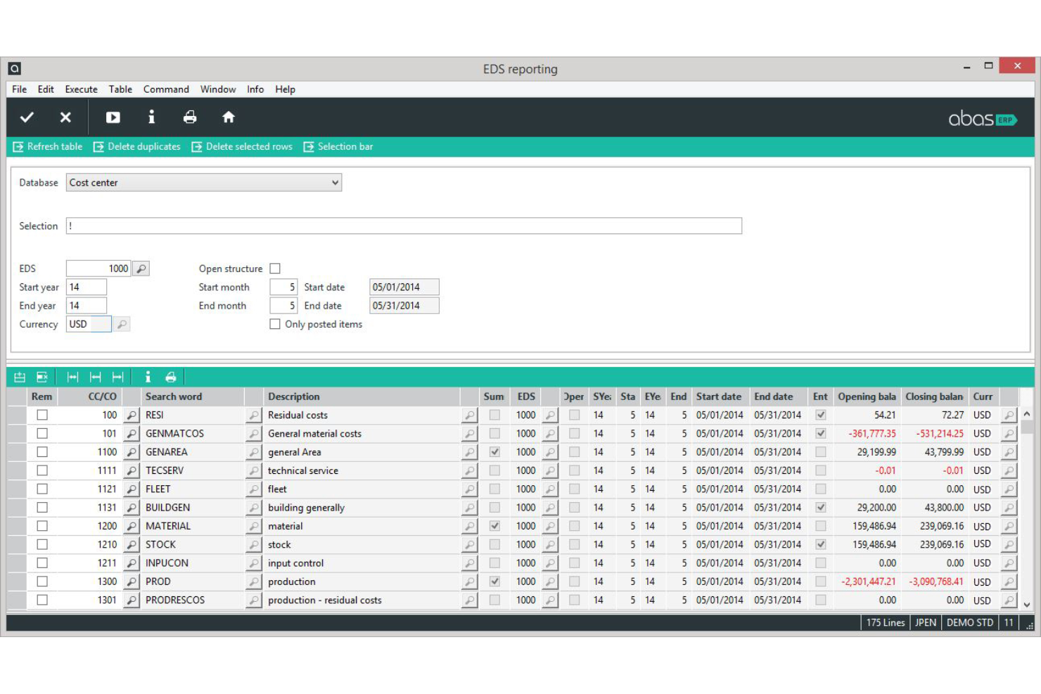 Abas ERP screenshot - 10 beste Automobil-ERP-Softwarelösungen 2026