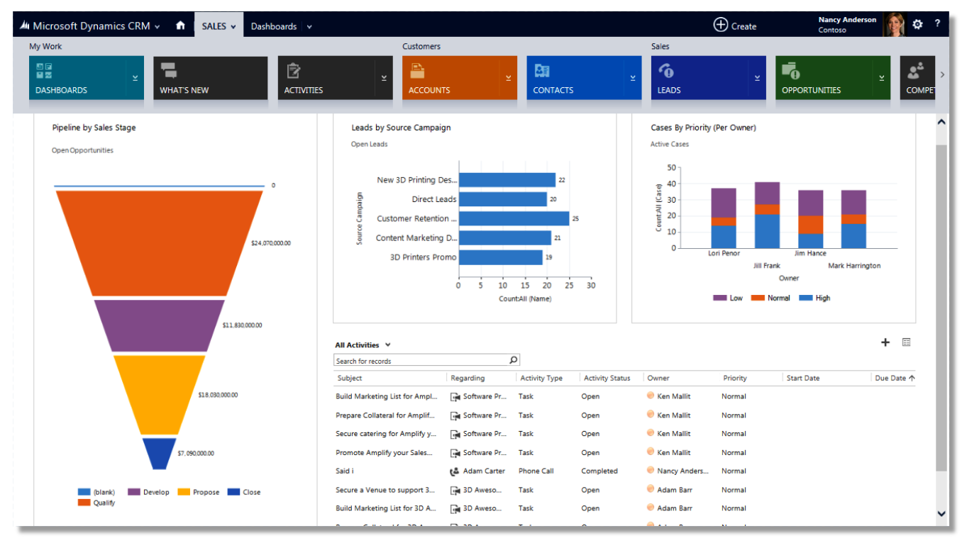 Microsoft Dynamics 365 screenshot - 10 Meilleurs Logiciels ERP de Paie Évalués en 2026