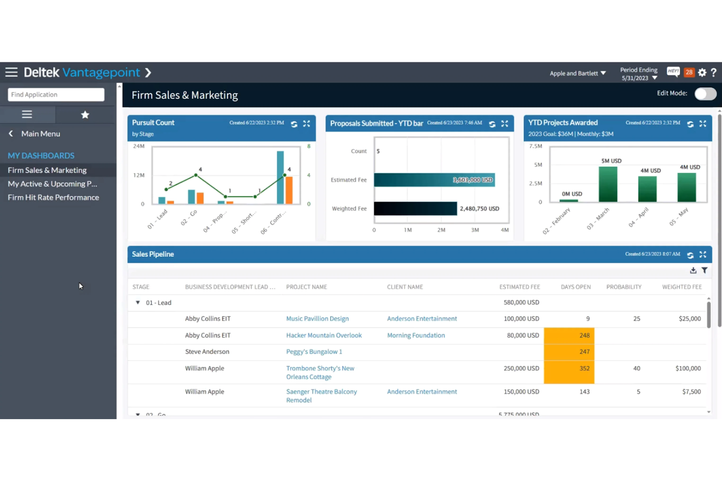 Deltek Vision screenshot - Les 10 meilleurs ERP pour les services professionnels évalués en 2026