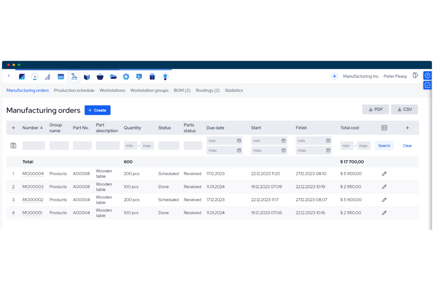 MRPeasy screenshot - Die 10 besten ERP-Softwarelösungen für die Lebensmittelherstellung im Jahr 2026