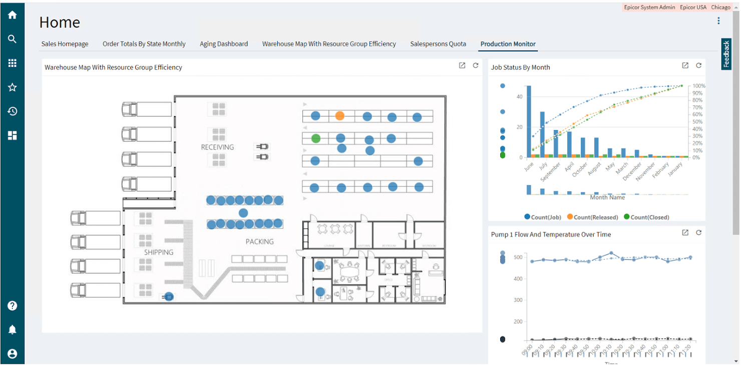 Kinetic screenshot - Die 10 besten ERP-Softwarelösungen für die Fertigungsindustrie 2026
