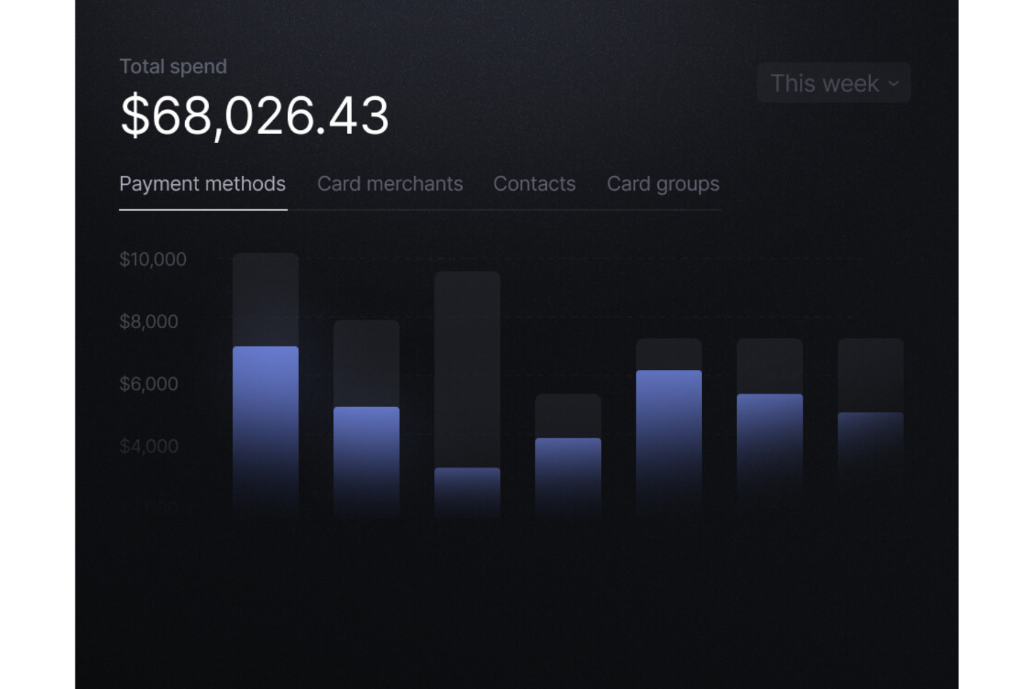 Slash screenshot - 25 Meilleurs Logiciels de Reporting Financier Testés Pour 2026