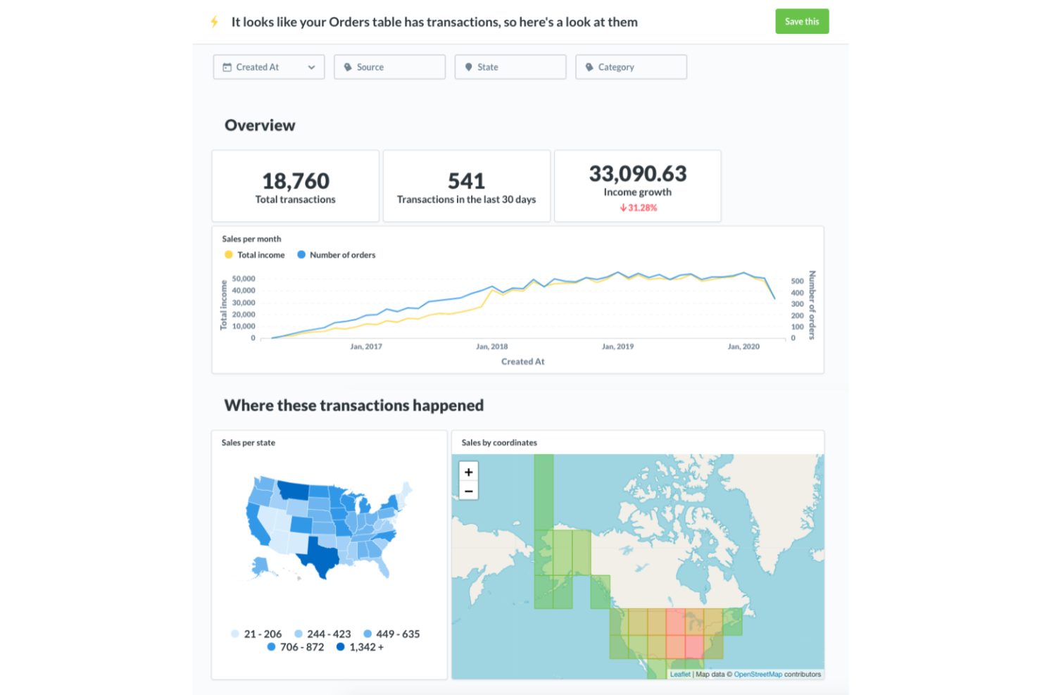 Cetec ERP screenshot - 20 Beste ERP-Buchhaltungssoftware zur Integration von Finanzfunktionen in 2026