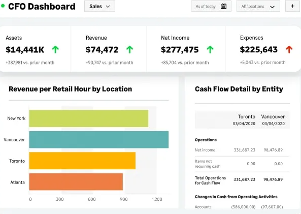 Sage Intacct screenshot - 10 meilleurs logiciels de comptabilité pour les associations en 2026