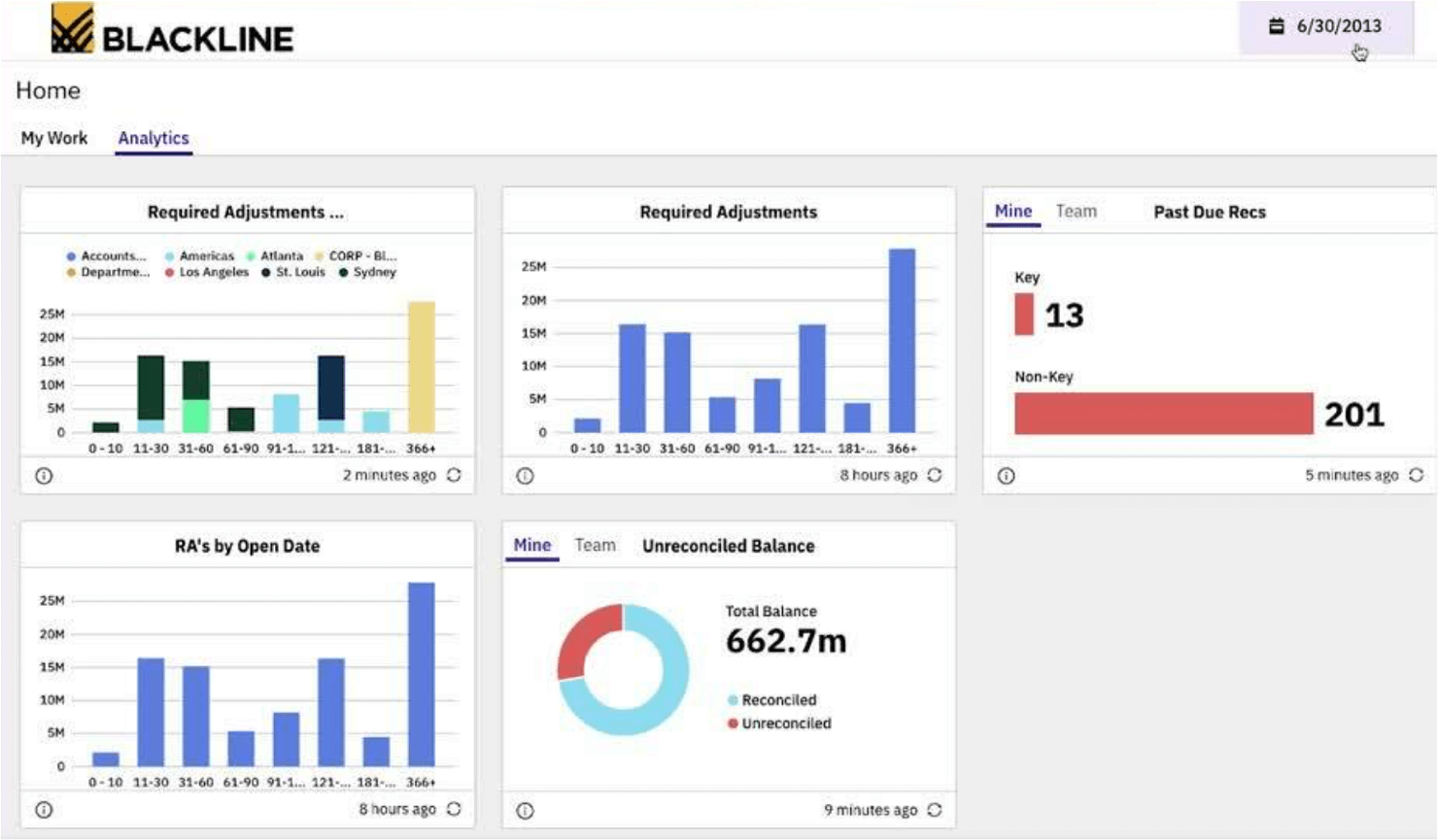 BlackLine screenshot - Les 10 meilleurs logiciels de comptabilité ERP pour la finance en 2026