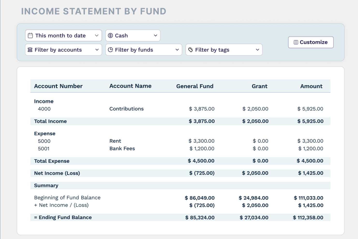 Aplos screenshot - 21 Beste Buchhaltungssoftware Für Nonprofits Im Jahr 2026