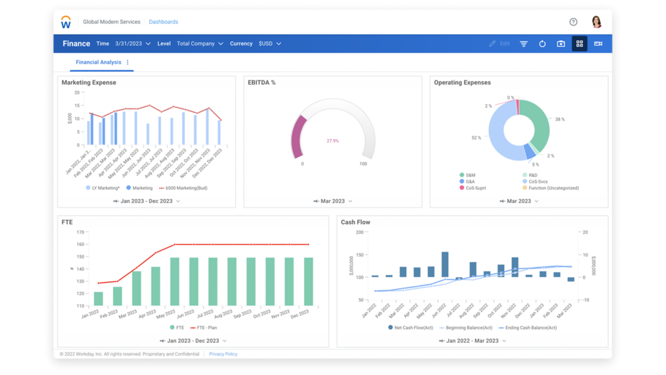 Workday Adaptive Planning screenshot - Les 10 meilleurs logiciels EPM évalués en 2026