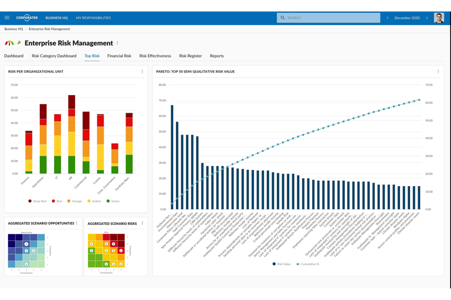 Corporater screenshot - 10 beste Softwarelösungen für das Enterprise-Risikomanagement (ERM) im Jahr 2026