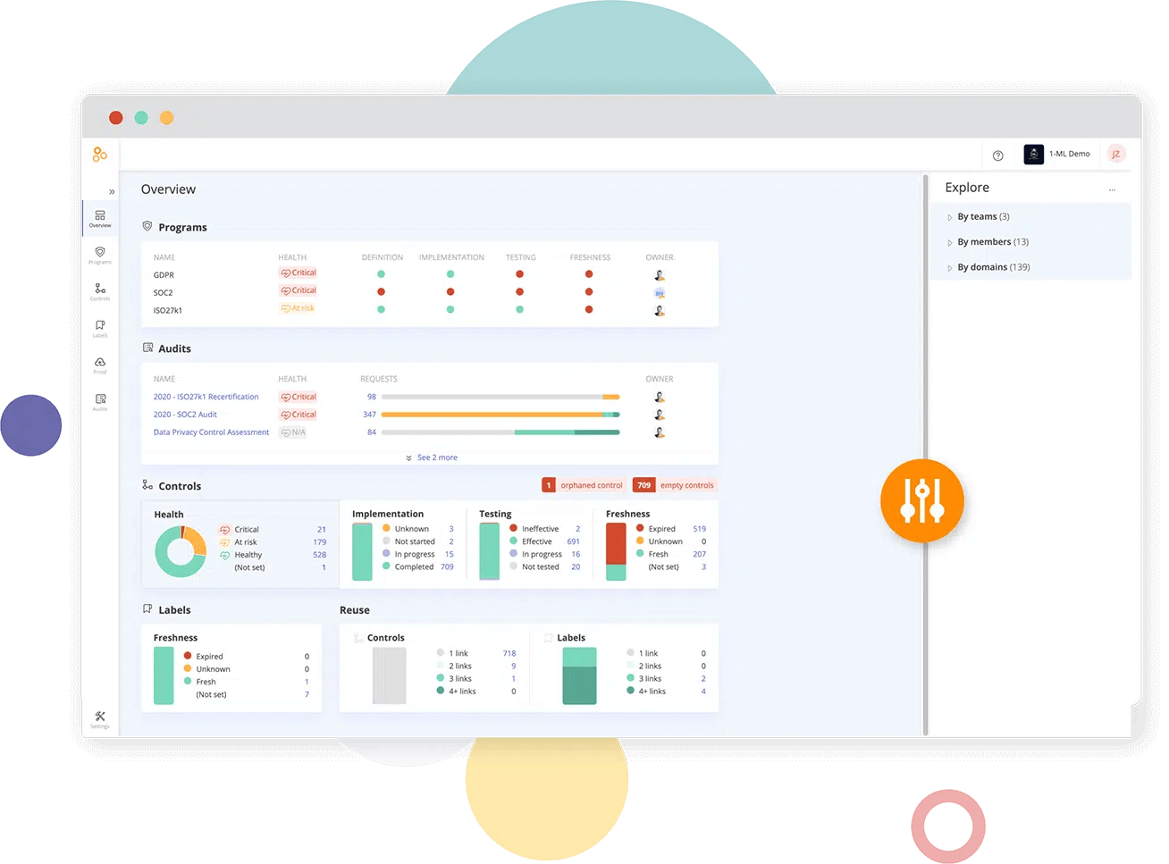 Hyperproof screenshot - 10 beste Softwarelösungen für das Enterprise-Risikomanagement (ERM) im Jahr 2026