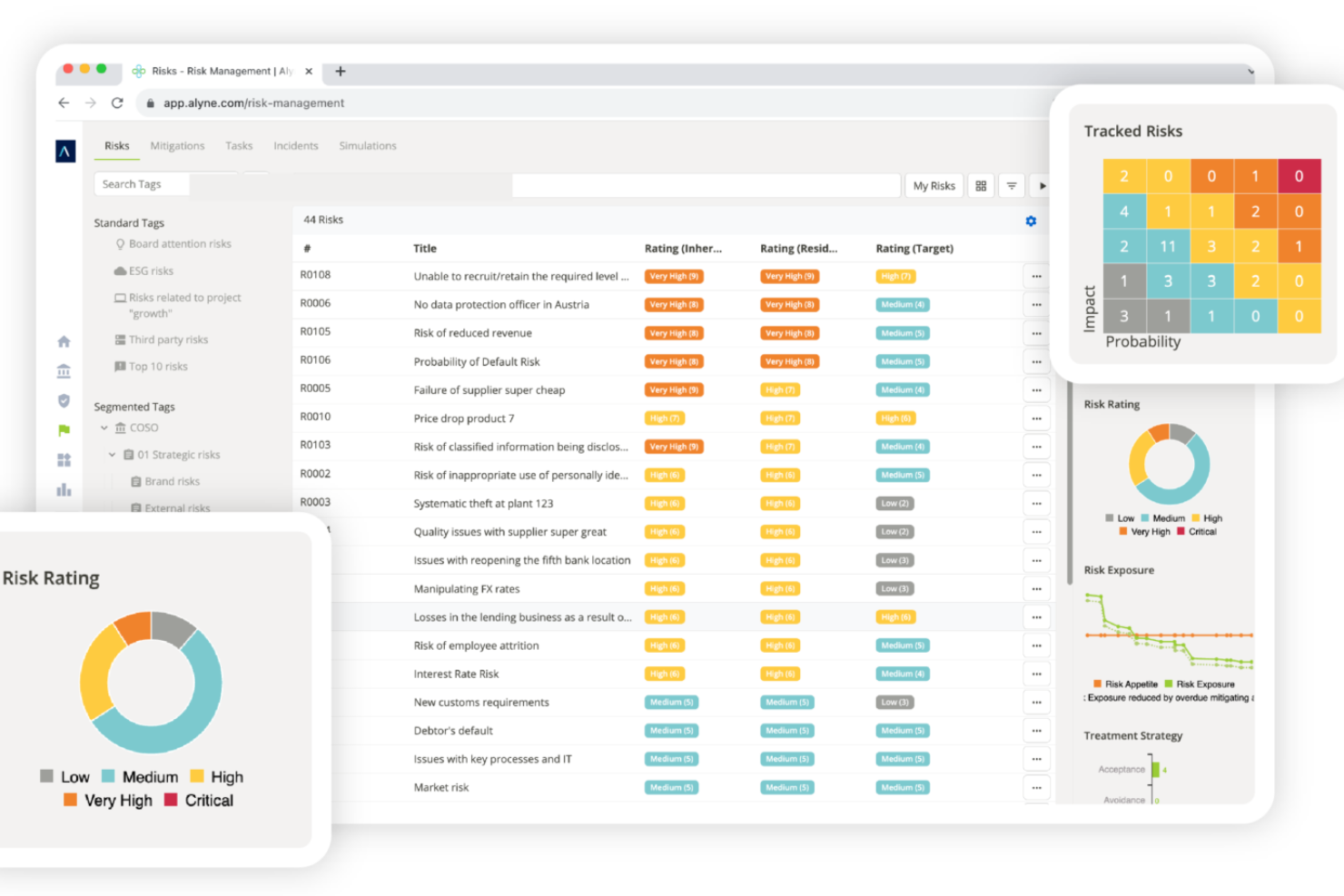 Mitratech Alyne screenshot - 10 beste Softwarelösungen für das Enterprise-Risikomanagement (ERM) im Jahr 2026