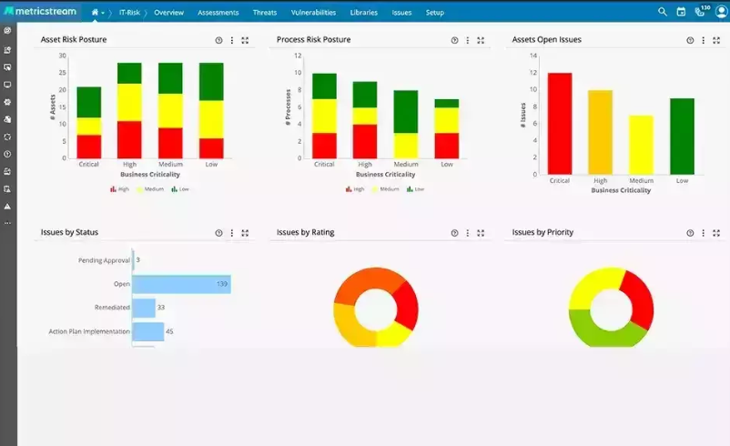 MetricStream screenshot - Les 10 meilleurs logiciels de gestion des risques d’entreprise (ERM) en 2026