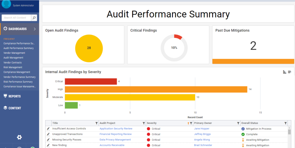 Onspring screenshot - Les 10 meilleurs logiciels d’audit évalués en 2026
