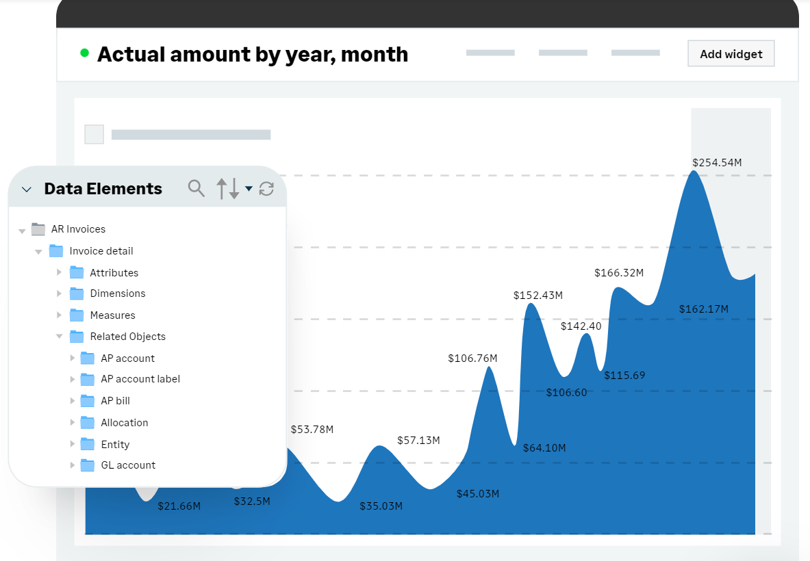 Sage Intacct screenshot - 10 beste Softwarelösungen zur Automatisierung der Debitorenbuchhaltung für 2026