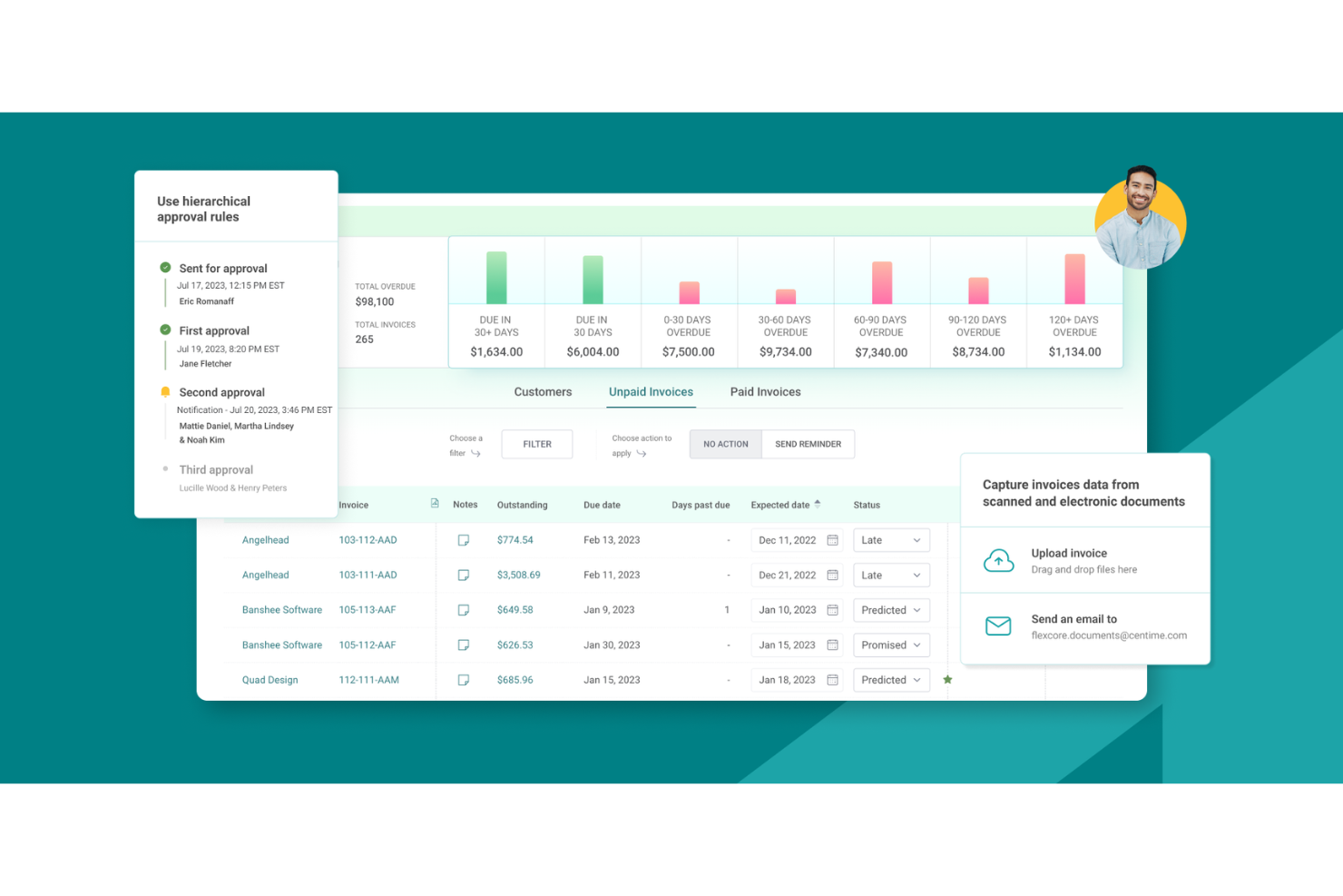 Centime screenshot - 10 meilleurs logiciels d’automatisation des comptes clients pour 2026