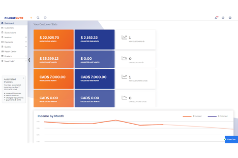 ChargeOver screenshot - 19 meilleures alternatives à Chargebee passées en revue en 2026