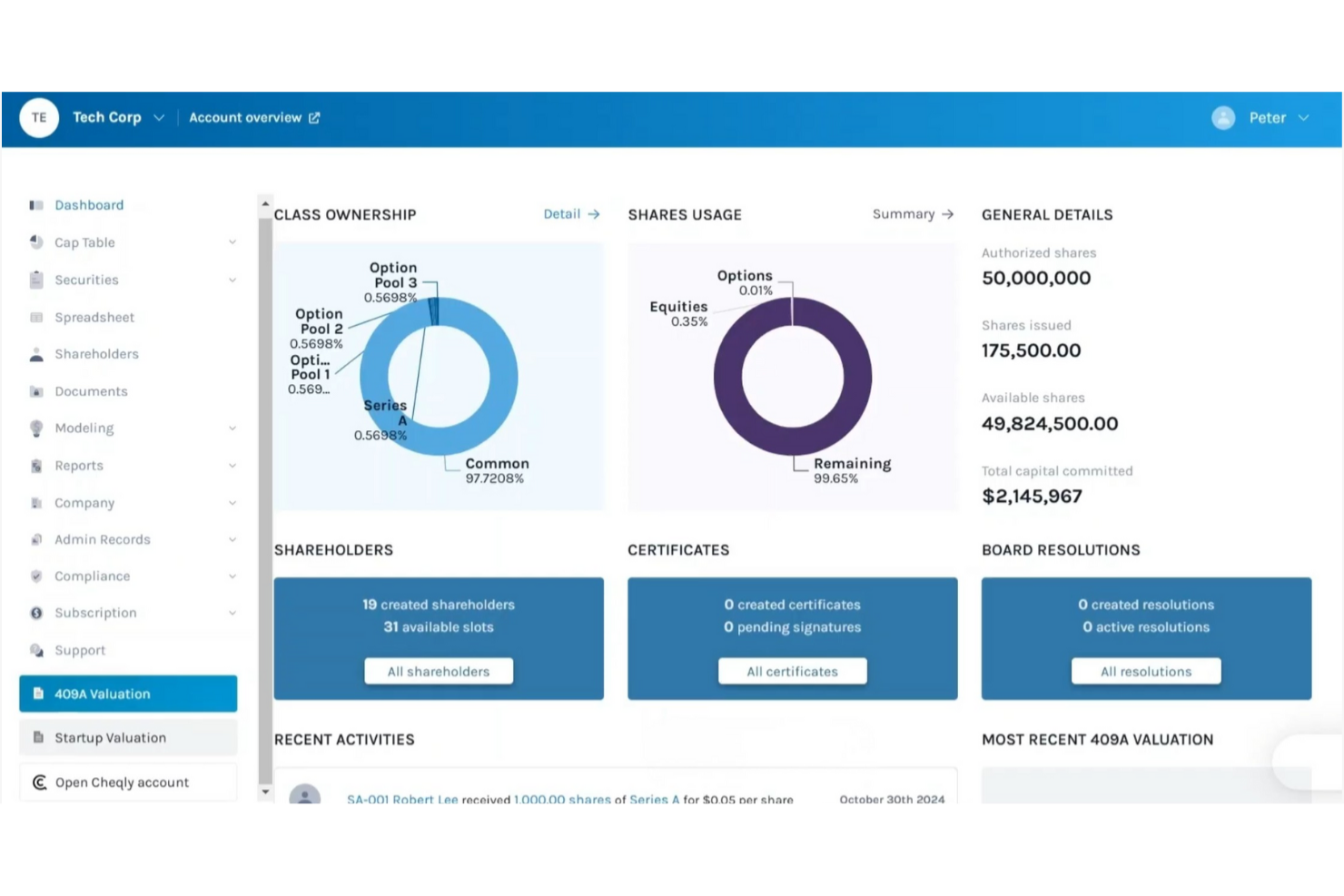 Eqvista screenshot - 19 meilleures alternatives à Carta passées en revue en 2026