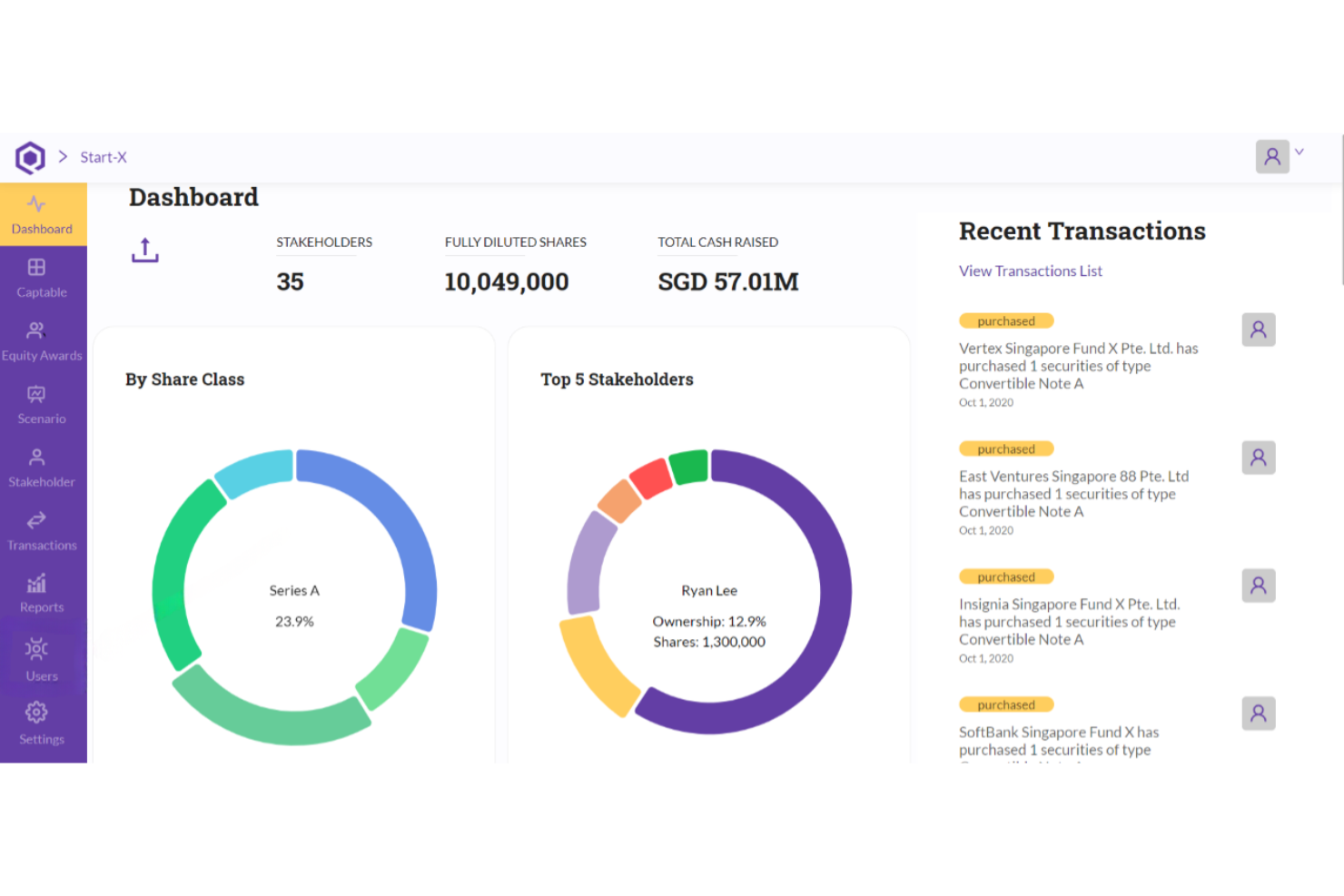 Qapita screenshot - 19 meilleures alternatives à Carta passées en revue en 2026