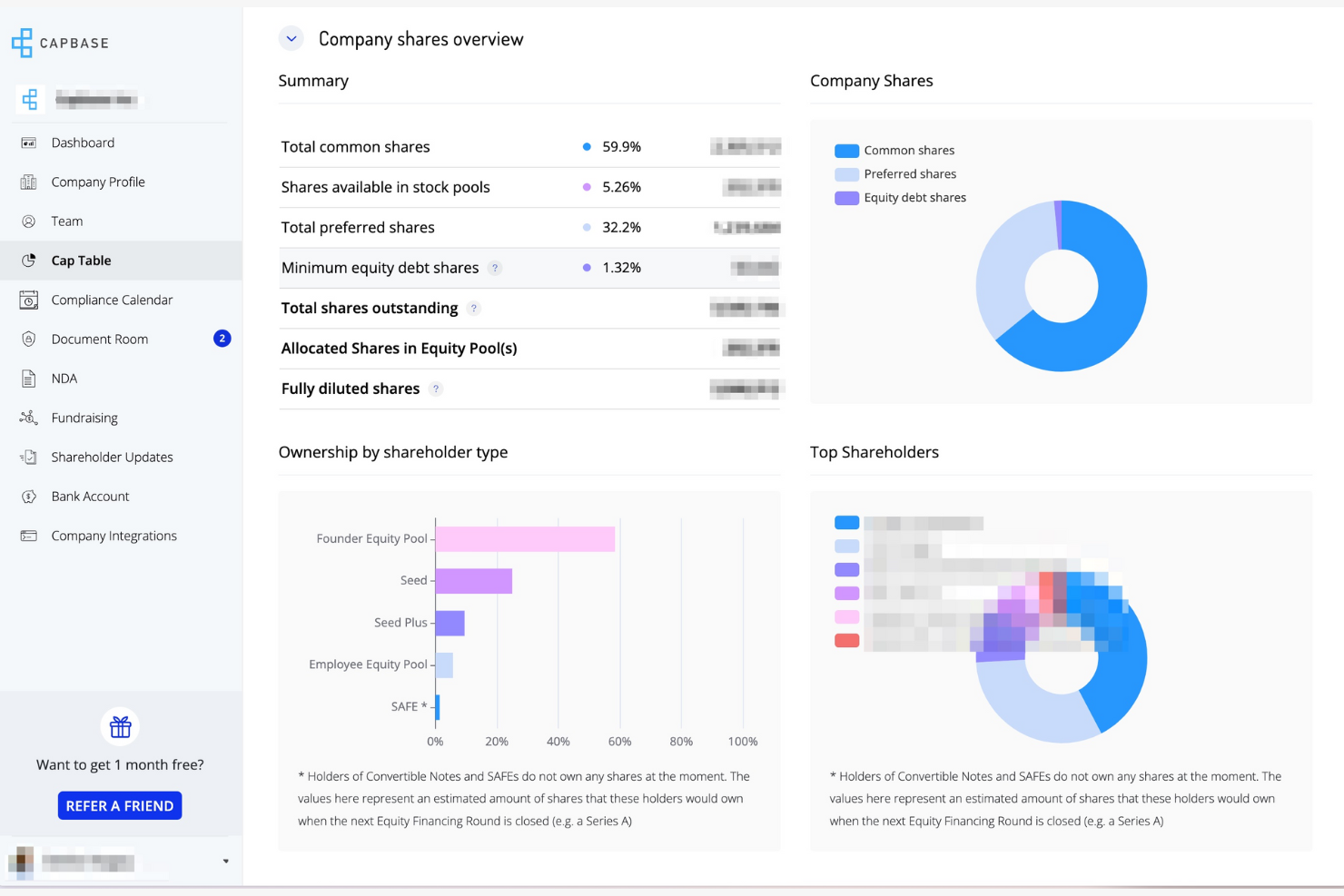 Capbase screenshot - 19 meilleures alternatives à Carta passées en revue en 2026