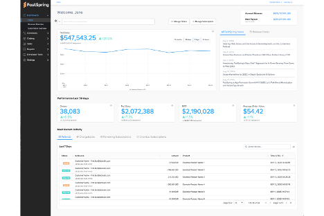 FastSpring screenshot - 19 meilleures alternatives à Chargebee passées en revue en 2026