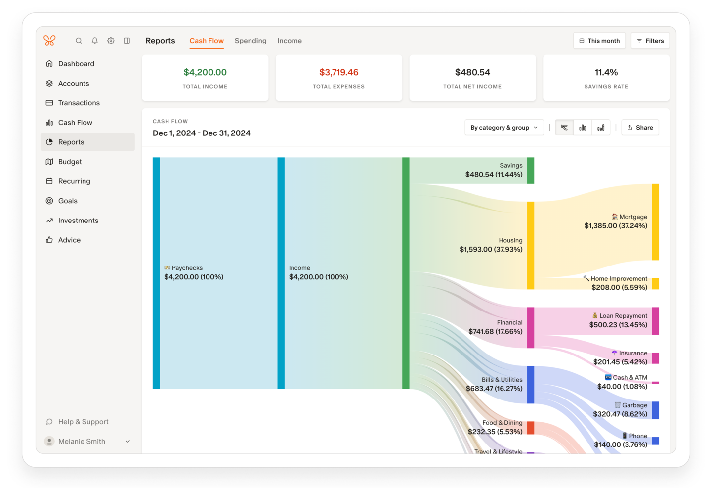 Monarch Money screenshot - 21 Meilleures Alternatives à Quicken Passées en Revue en 2026