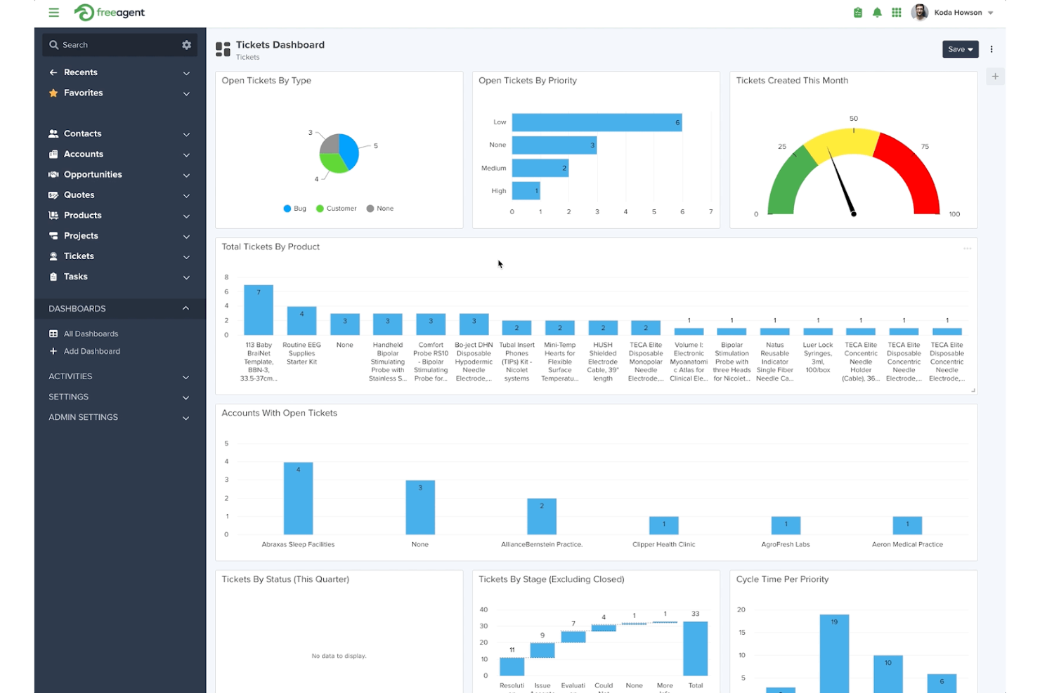 FreeAgent screenshot - Die 10 besten Xero-Alternativen für 2026 im Test