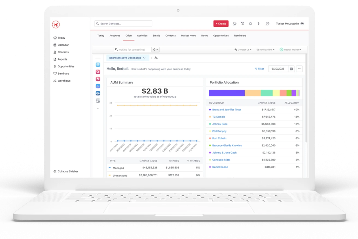 Redtail CRM screenshot - Los 10 mejores CRM financieros reseñados en 2026