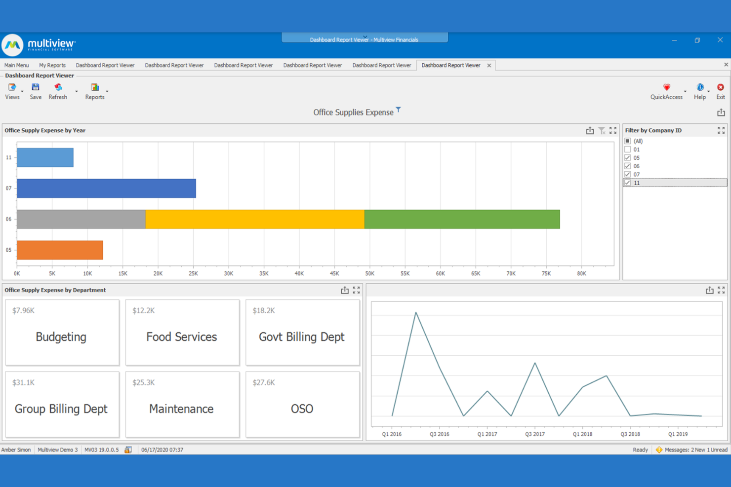 Multiview ERP screenshot - I 10 migliori software di rendicontazione finanziaria per piccole imprese nel 2026