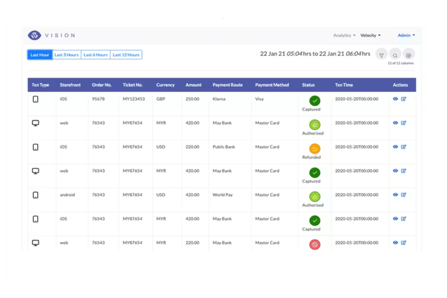 CellPoint Digital screenshot - Die 10 besten Zahlungsorchestrierungsplattformen im Jahr 2026