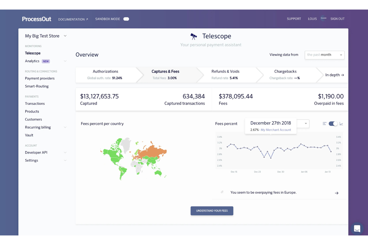 ProcessOut screenshot - Le 10 migliori piattaforme di orchestrazione dei pagamenti nel 2026