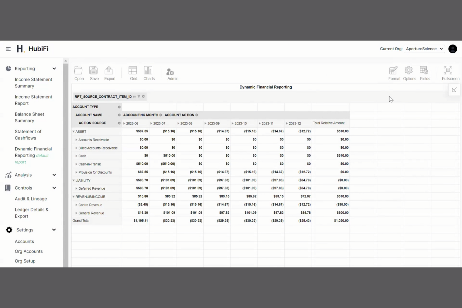 HubiFi screenshot - Le 10 migliori soluzioni software per la reportistica finanziaria automatizzata nel 2026